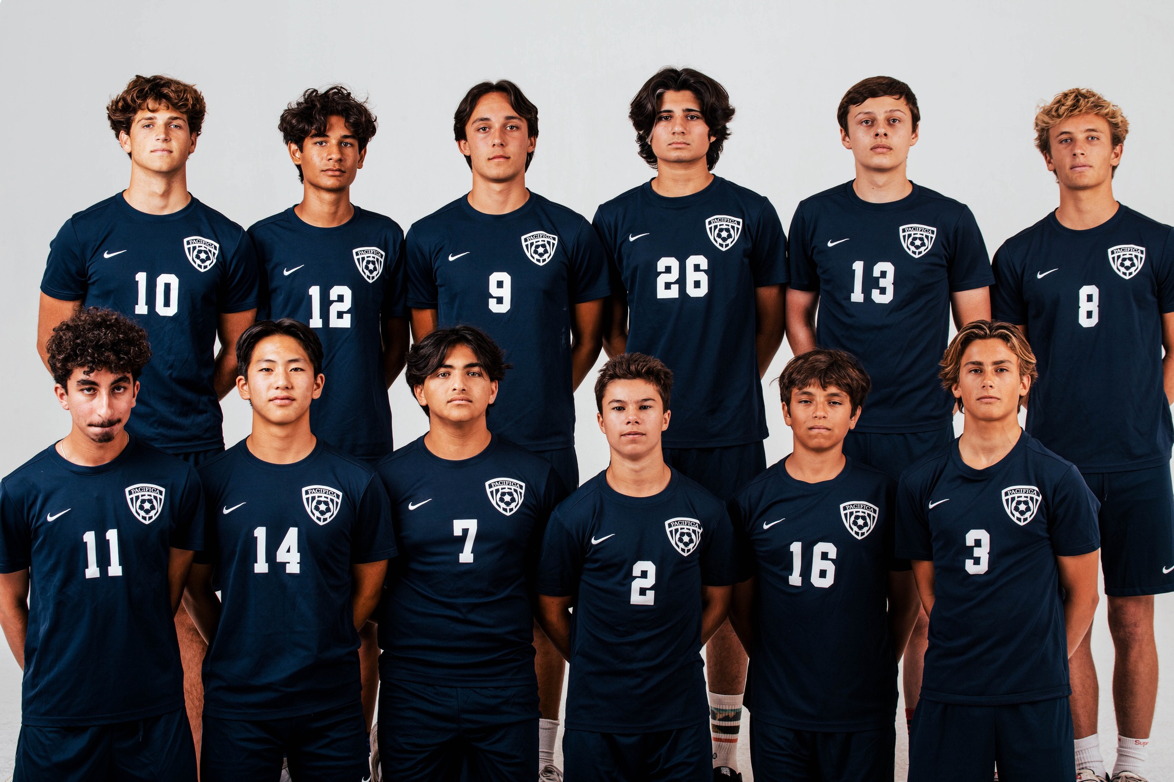 Boys Soccer 2024-2025 Season Outlook